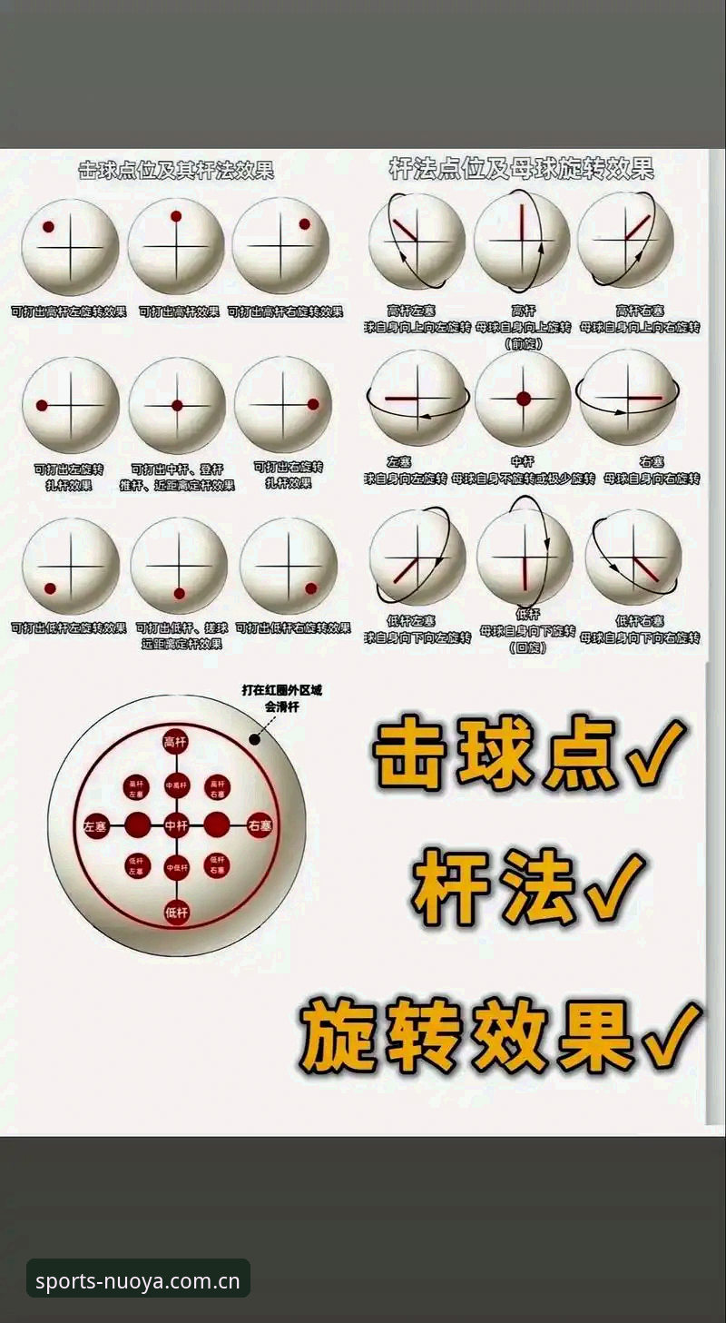 诺亚体育使用教程 诺亚体育使用教程:从入门到精通的完整操作指南